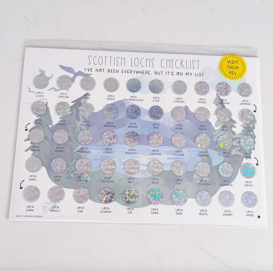 Scottish Lochs Poster