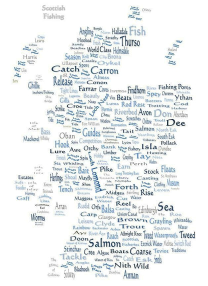 Scottish Fishing Word Art Picture