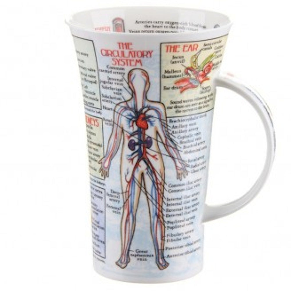 Body Works China Mug