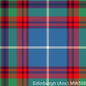 Medium Weight Scottish District Tartans