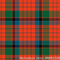 The House of Edgar Old & Rare Tartans M - R