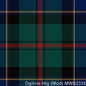 The House of Edgar Old & Rare Tartans M - R